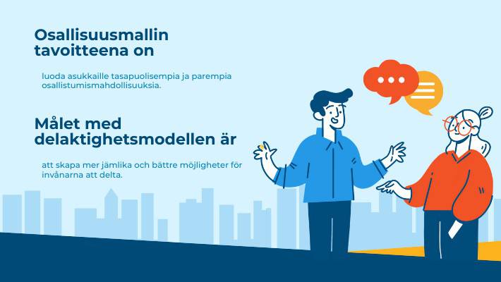 Huvudbild på projektet