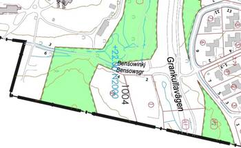 Bensowinkujan nykytilanne.