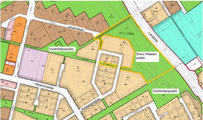 Huvudbild på projektet