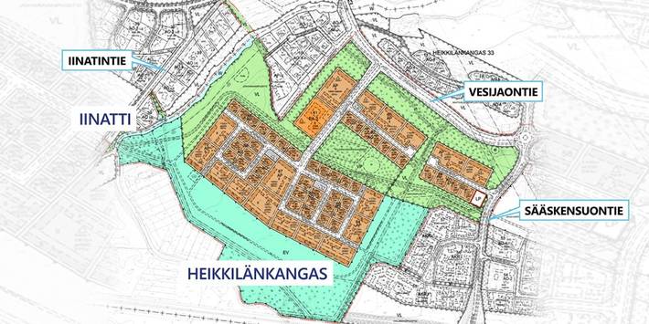 Hankkeen otsikkokuva