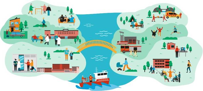 Hankkeen otsikkokuva