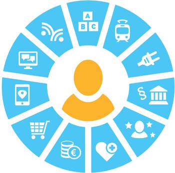 Huvudbild på projektet