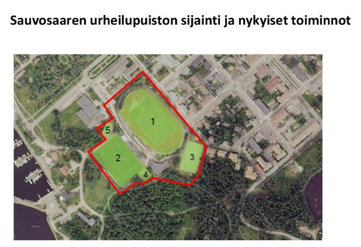 Huvudbild på projektet
