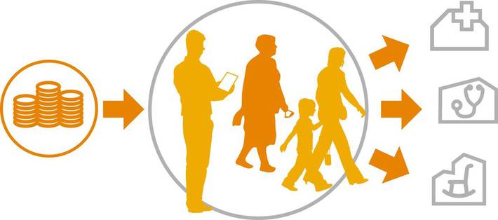 Hankkeen otsikkokuva