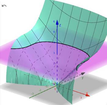 Huvudbild på projektet
