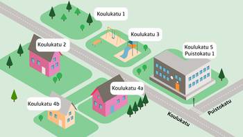 Grafiikka, jossa on kuvattu erilaisia rakennuksia ja alueita osoitteineen.