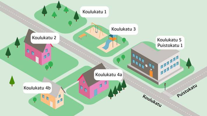 Grafiikka, jossa on kuvattu erilaisia rakennuksia ja alueita osoitteineen.