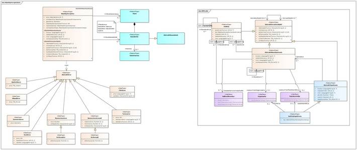 Hankkeen otsikkokuva