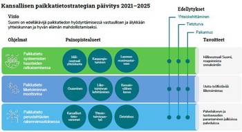 Huvudbild på projektet